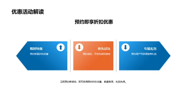 新游戏盛宴
