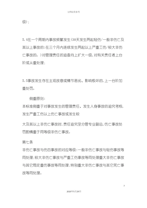 安全生产事故责任追究处罚制度汇编.docx