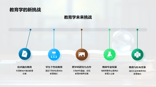 教育学研究全景解析