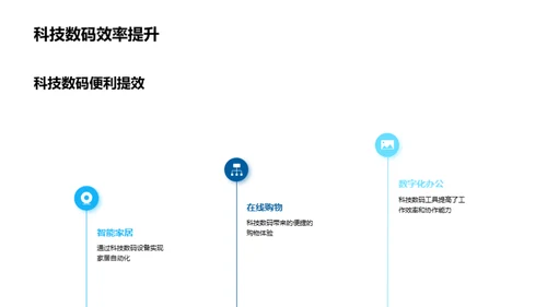 科技领航：数码新纪元