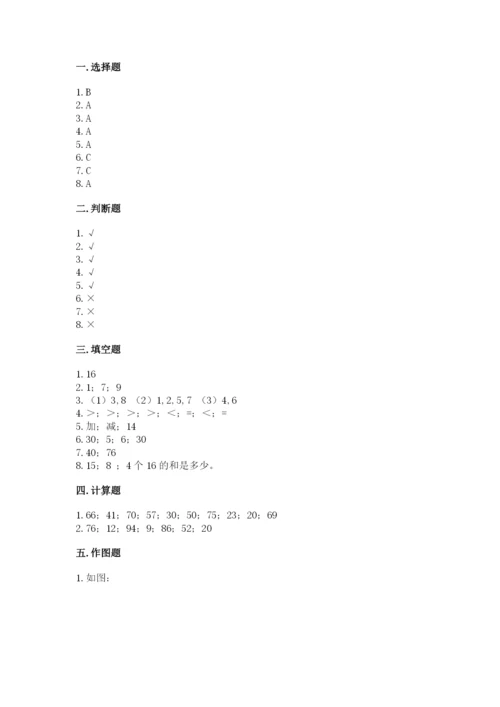 小学数学试卷二年级上册期中测试卷带答案（培优a卷）.docx