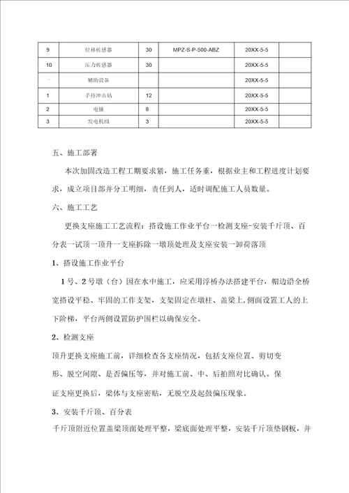 桥梁顶升及支座更换施工专项方案