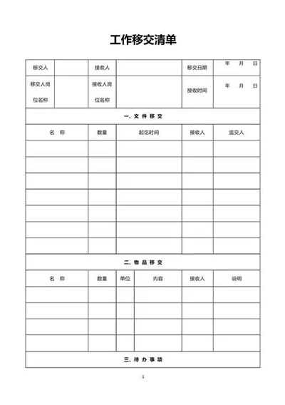 工作移交清单-Word范文