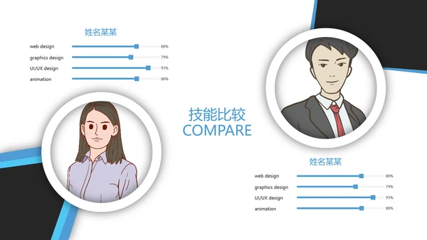 蓝色欧美风企业宣传公司简介创意PPT模板