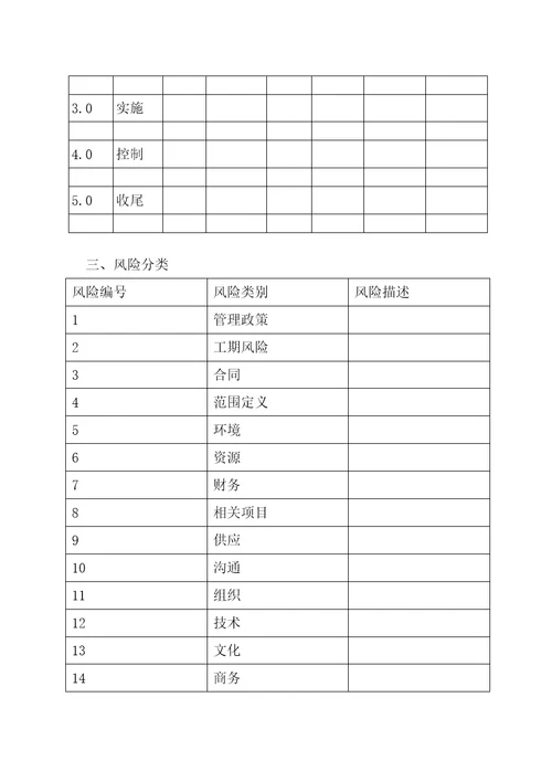 某项目管理咨询工具