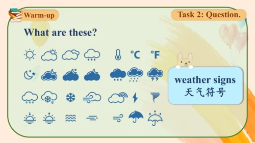 Module 1 Unit 1 What's the weather like? 课件(共24张PP