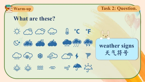 Module 1 Unit 1 What's the weather like? 课件(共24张PP