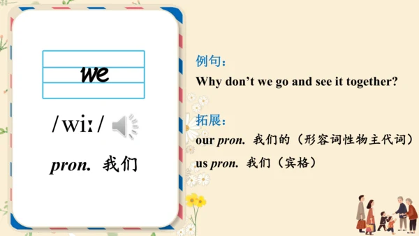 Module  2   My family词汇课件(共56张PPT)+内嵌音频