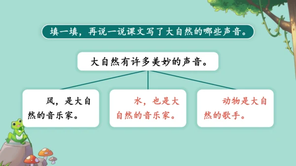 21.《大自然的声音》 课件（2课时）