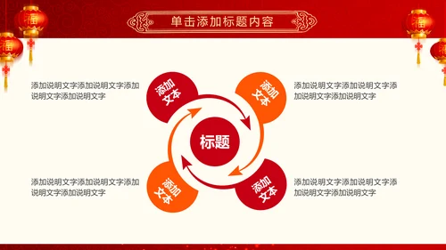 喜庆大气盛大开业典礼动态PPT模板