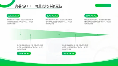 渐变风绿色医学论文答辩PPT