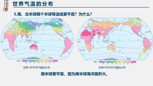 3.2 气温的变化与分布 课件(共38张PPT)2023-2024学年七年级地理上学期人教版