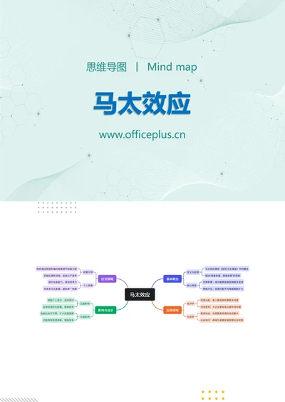 马太效应知识分享思维导图