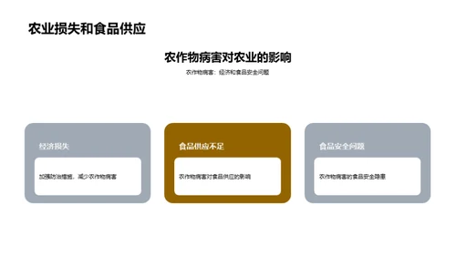 农作物病害的防治措施