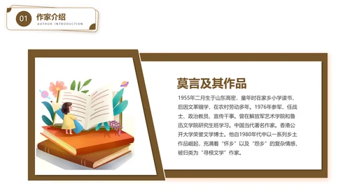作家莫言读书PPT模板
