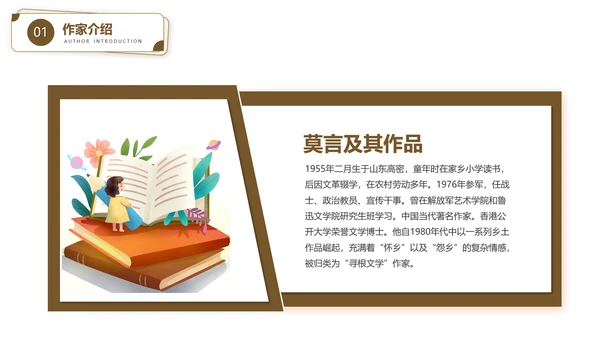 作家莫言读书PPT模板