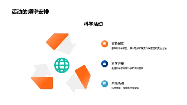 科学社团之窗