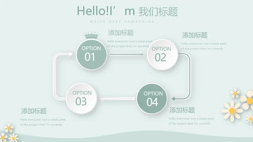 绿色简约风护士长述职报告动态PPT
