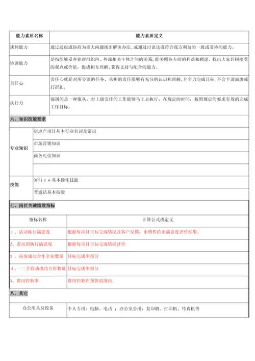 岗位职责说明书模板-(2).docx