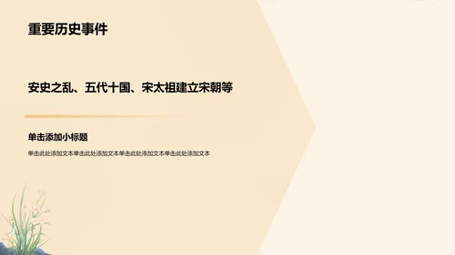 橙色复古风唐宋时期文化知识讲堂PPT模板