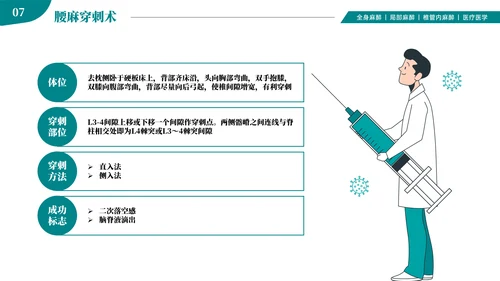 麻醉医师科普医疗手术医学知识培训ppt模板