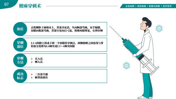 麻醉医师科普医疗手术医学知识培训ppt模板