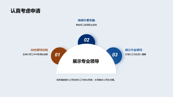 展翅飞翔的教练