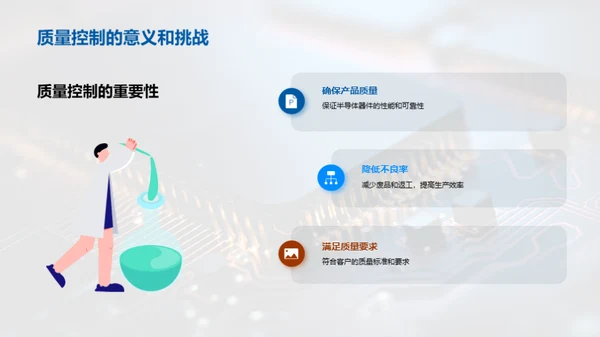 半导体质量控制新篇章