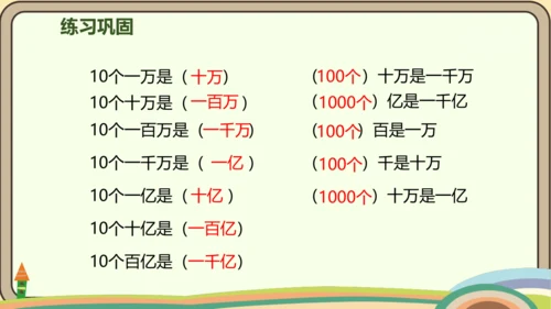 人教版数学四年级上册1.11 整理和复习课件(共27张PPT)