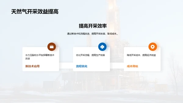 破土之力：天然气开采新突破