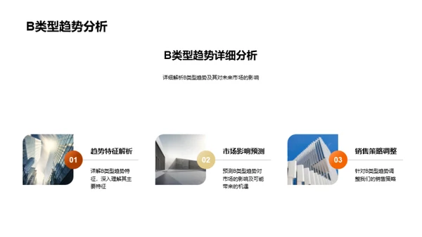 新季度销售战略规划