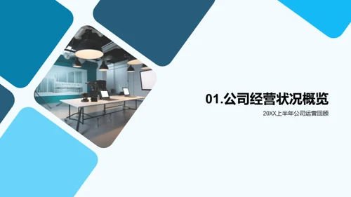 财务视角下的运营策略