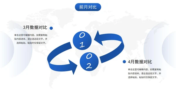 蓝色极简商务月度工作总结汇报PPT模板