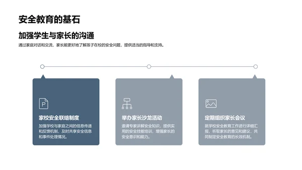 共建学校安全防线PPT模板