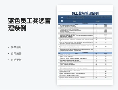 蓝色员工奖惩管理条例