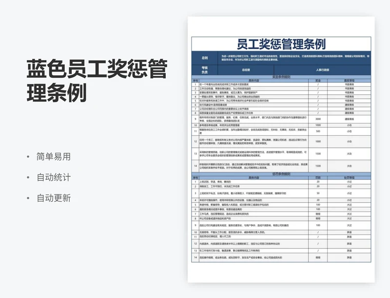 蓝色员工奖惩管理条例