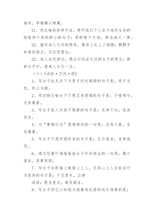 高中必背古诗文情景默写理解性默写及答案.docx