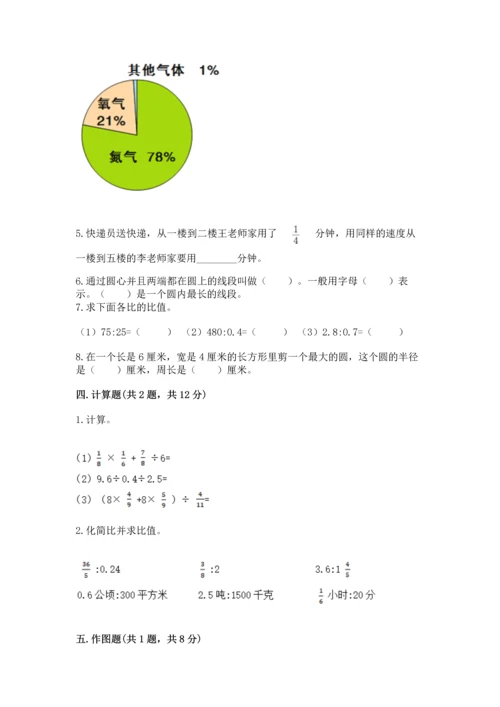 六年级上册数学期末测试卷附完整答案（历年真题）.docx