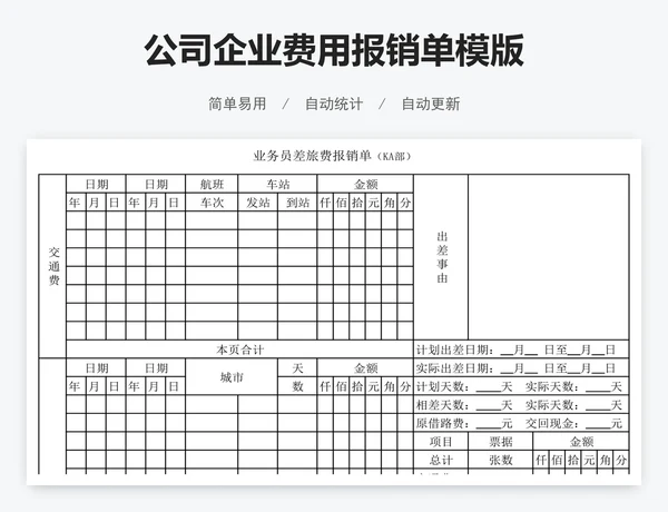 公司企业费用报销单模版