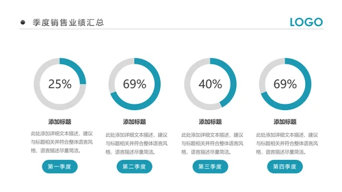 2019市场销售部营销工作总结计划PPT