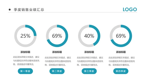 2019市场销售部营销工作总结计划PPT