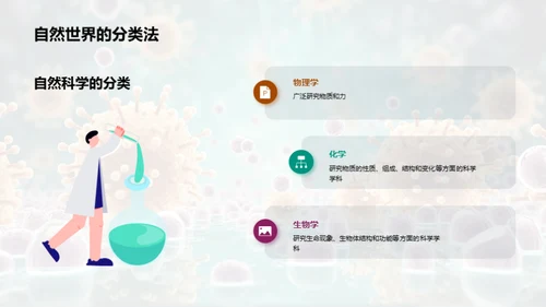 科学：探索与创新