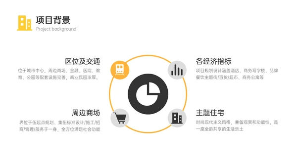 房地产项目奠基仪式活动策划案通用PPT模板
