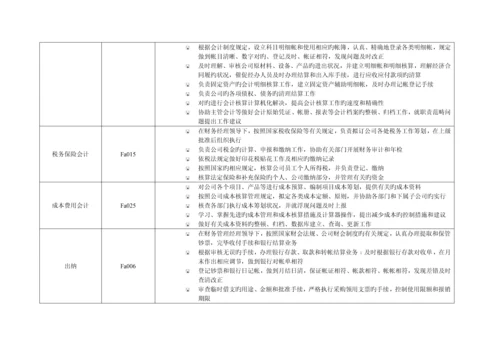 房地产行业基准职位列表及岗位基本职责.docx