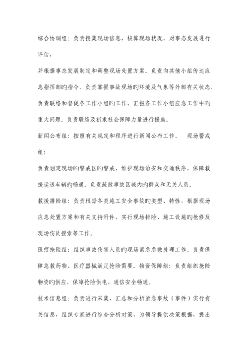 2023年高空坠落专项应急预案.docx