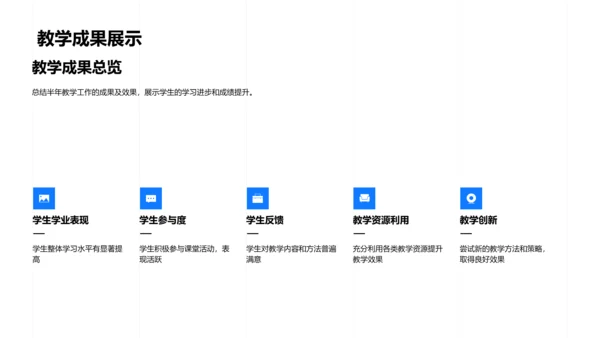 教学半年报告PPT模板