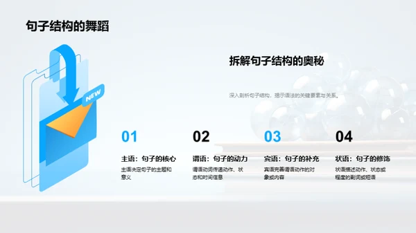 英语巧学：四年级语法篇