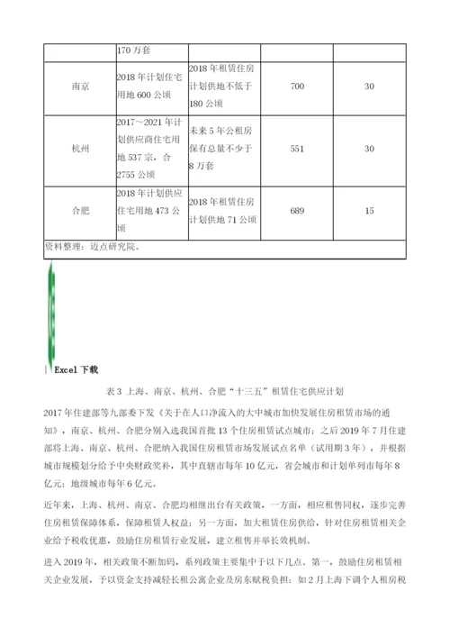 长江三角洲城市群住房租赁发展与经验.docx