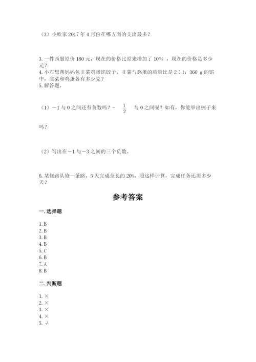 小升初数学期末测试卷及完整答案【有一套】.docx