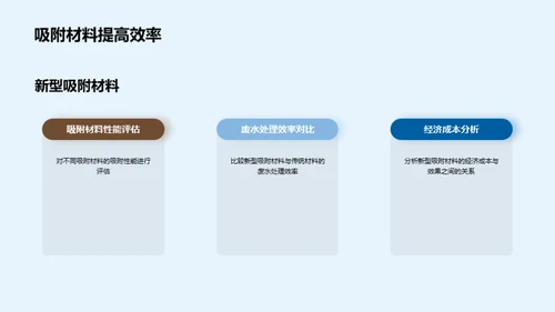 工业废水处理技术与应用